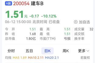 A-史密斯：我怀疑KD能否再夺冠 因为库里已不再是你队友